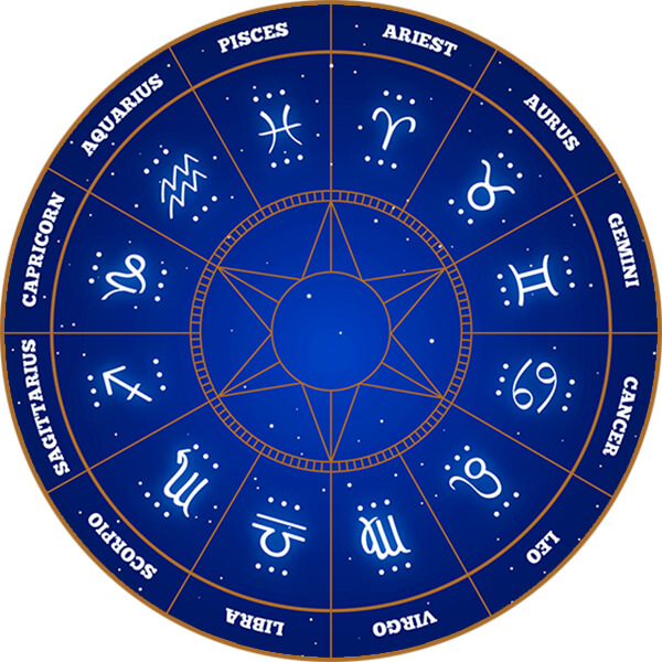 Horoscope Studies