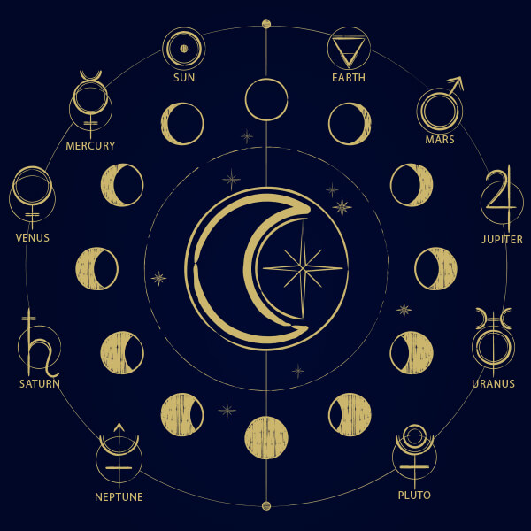 Celestial Events