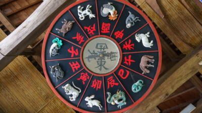 Japanese Zodiac: The 12 Animal Signs, Their History, and Cycles of Change